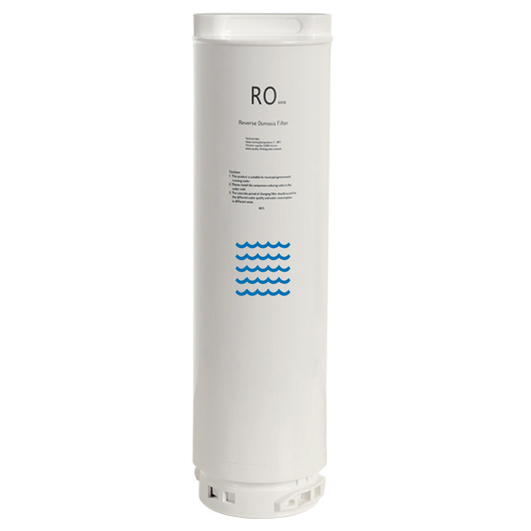 Reverse Osmosis Replacement Filter For DP-RO-PRO
