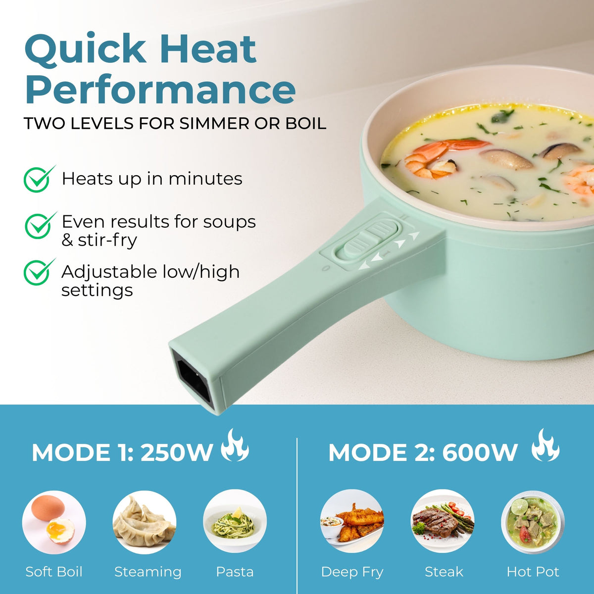 DRINKPOD 2L Electric Hot Pot with Steamer, Portable Multi Cooker for Ramen, Eggs, Soup, Oatmeal Non-Stick Mini Pot with Adjustable Temperature (AQUA)