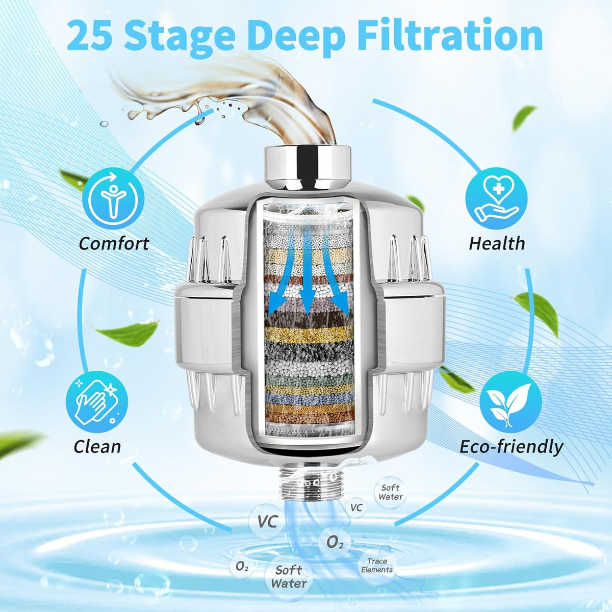 Drinkpod High Output Revitalizing Shower Filter - Reduces Dry Itchy Skin, Dandruff, Eczema, and Dramatically Improves The Condition of Your Skin, Hair and Nails - Chrome