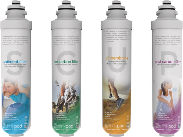 Countertop Purifier Filter Set, 4 Filters