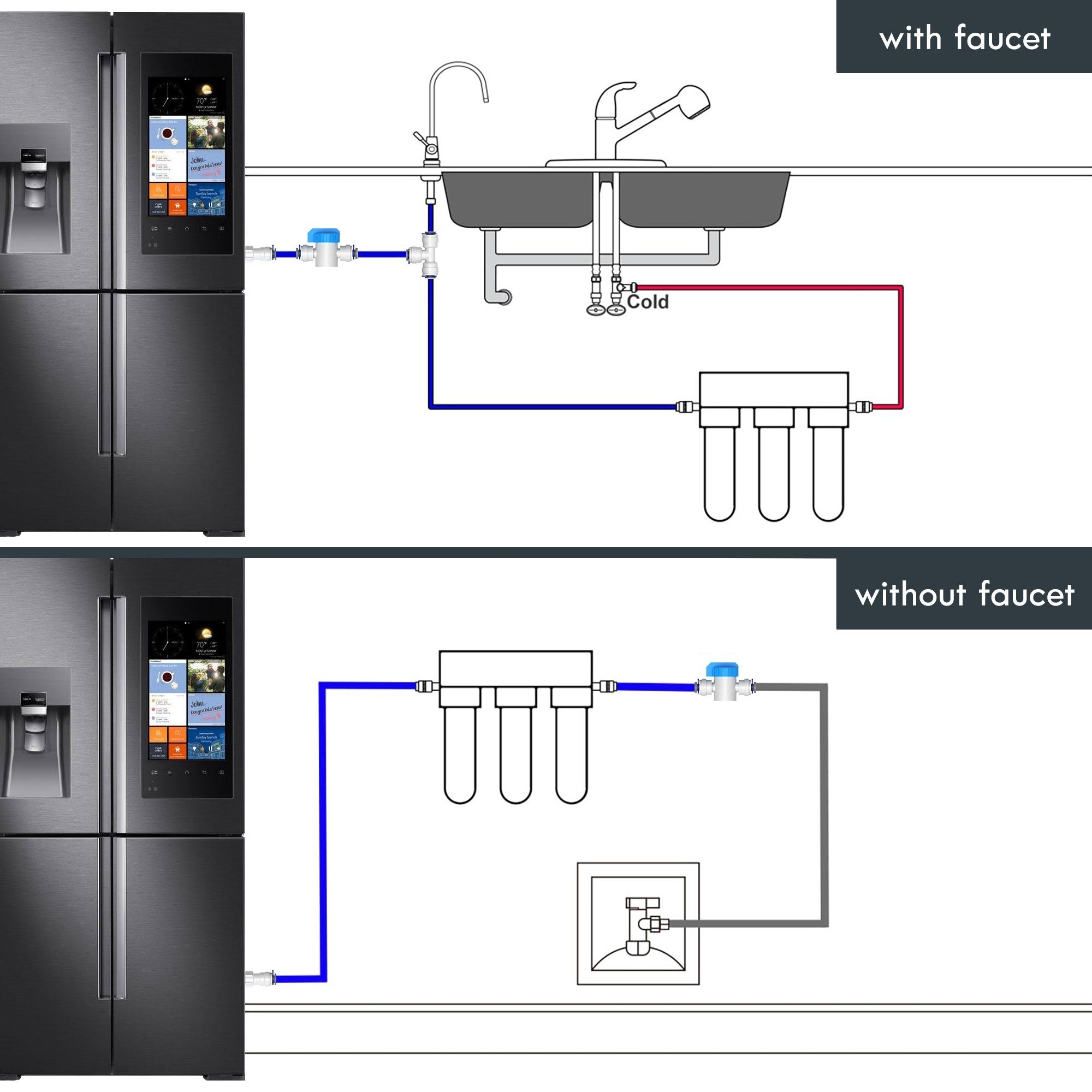 Refrigerator Water Line Installation Kit
