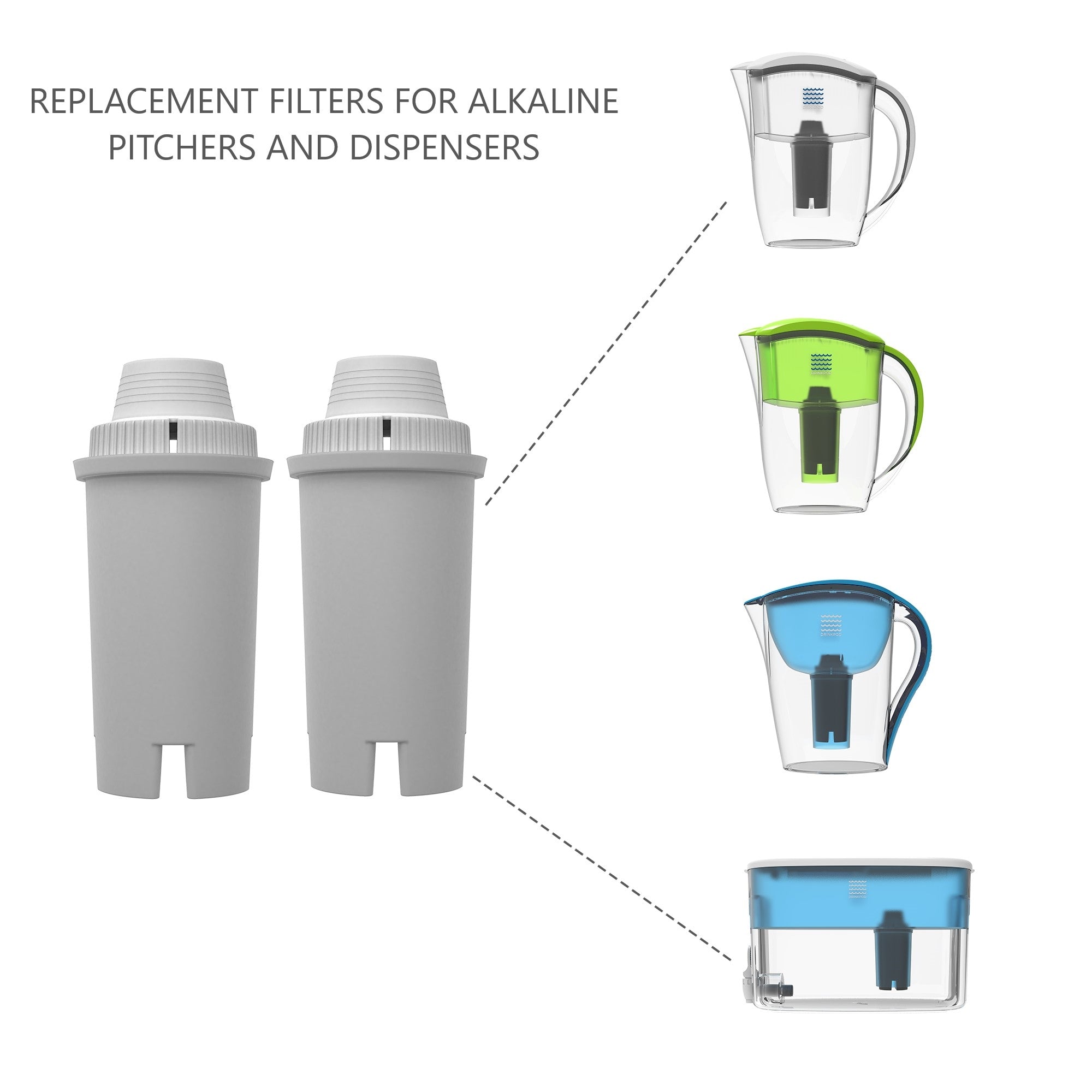 Pod Filter Divider Replacement Alkaline Filters for Drinkpod Pitchers and Dispensers- 2 ...