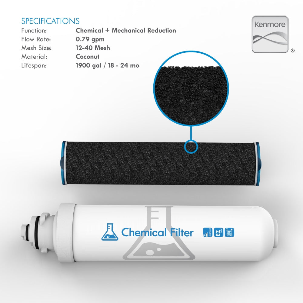 Chemical Filter Replacement Pod