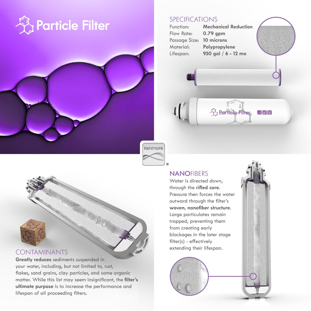 Particle Filter Replacement Pod