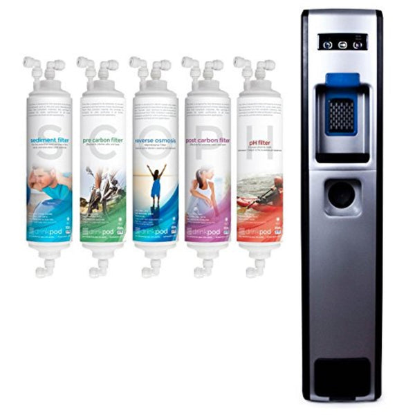 Quick-Connect RO+3+Enrich Filter Set