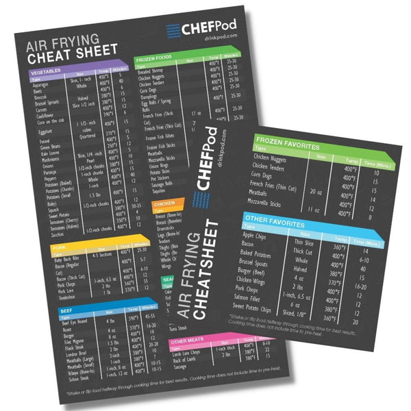 Air Fryer Magnetic Recipe Sheet, Set of 2