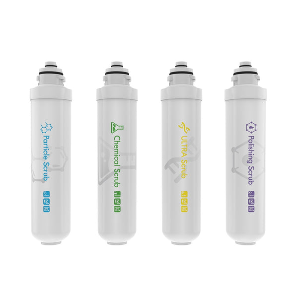 EZ-Twist ULTRA+3 Filter Set